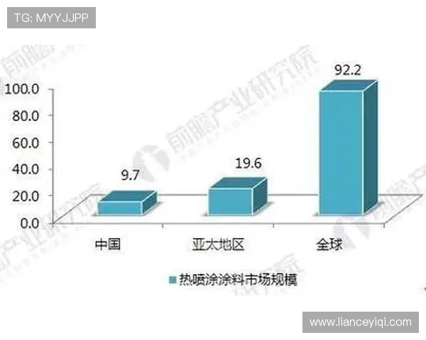 《2025全球电竞产业发展趋势分析与热门赛事前瞻》 《2025全球电竞产业发展趋势分析与热门赛事前瞻》
