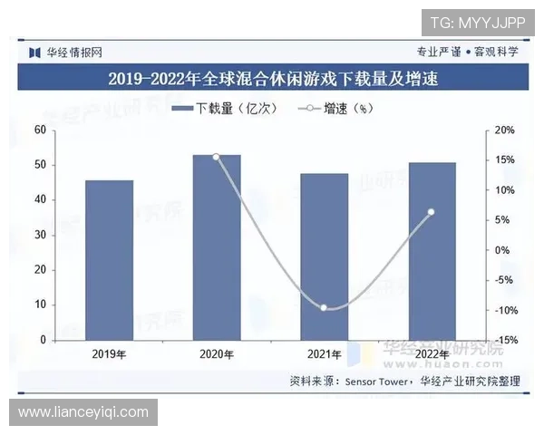 《2025年电竞产业趋势分析:新兴游戏类型崛起与全球赛事格局变化》 《2025年电竞产业趋势分析:新兴游戏类型崛起与全球赛事格局变化》