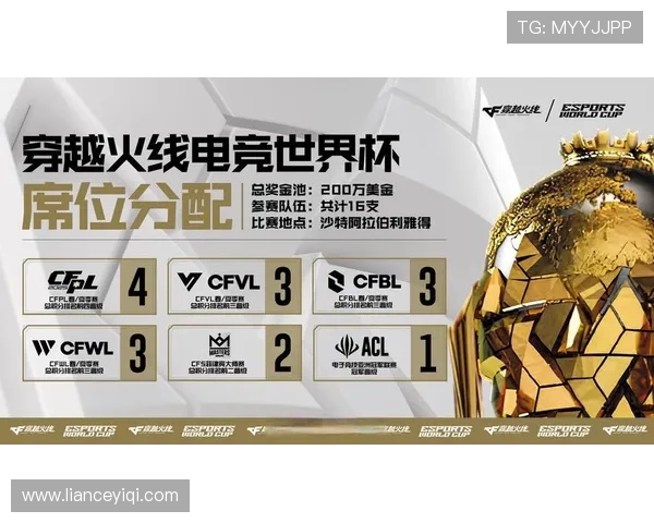 《电竞赛事风云再起全球顶级战队激战正酣新赛季全面开启》