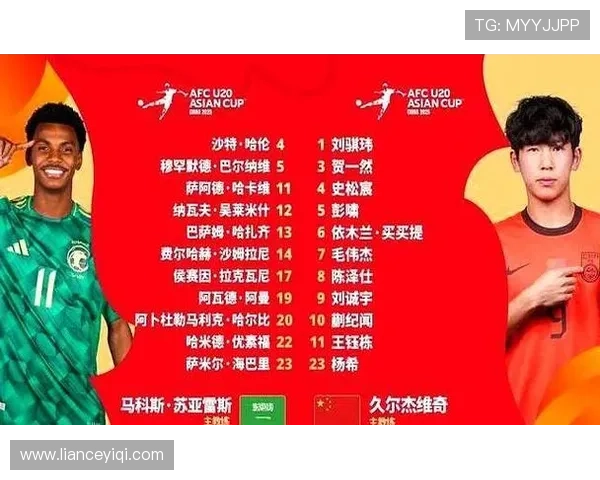 中国足球队备战亚洲杯新阵容公布 目标力争突破小组赛晋级16强 中国足球队备战亚洲杯新阵容公布 目标力争突破小组赛晋级16强